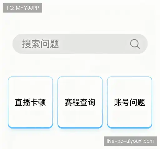 常见问题索引